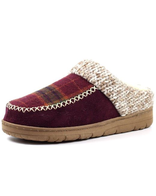 Lunar (GRS) Red Emblaze Slippers
