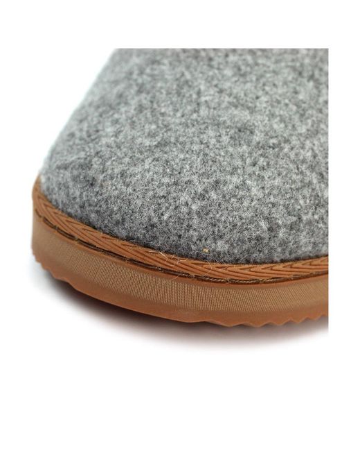 Lunar Gray Cranbrook Boxed Slippers