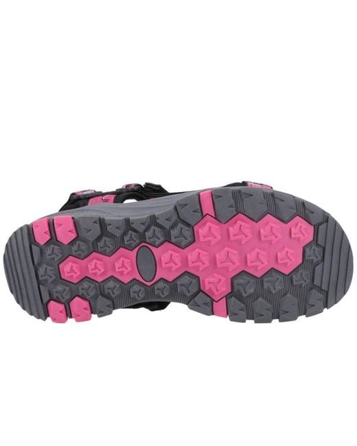 Cotswold Pink Stanton Sandals