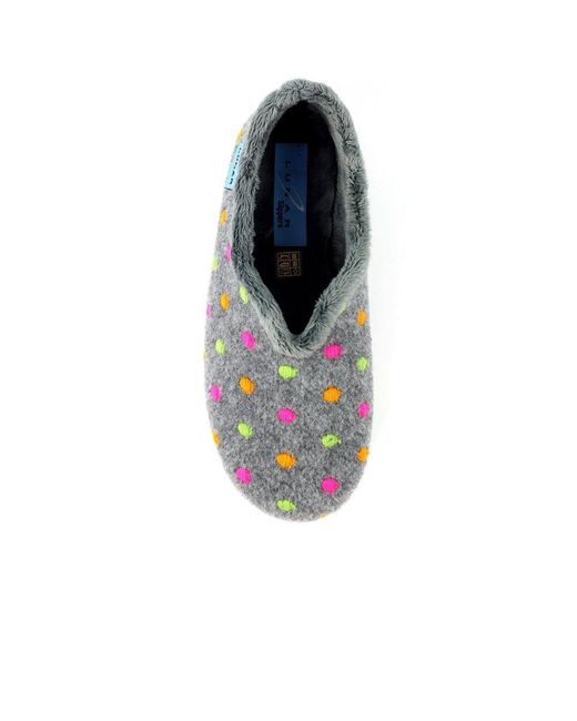 Lunar (GRS) Blue Studio Full Slippers