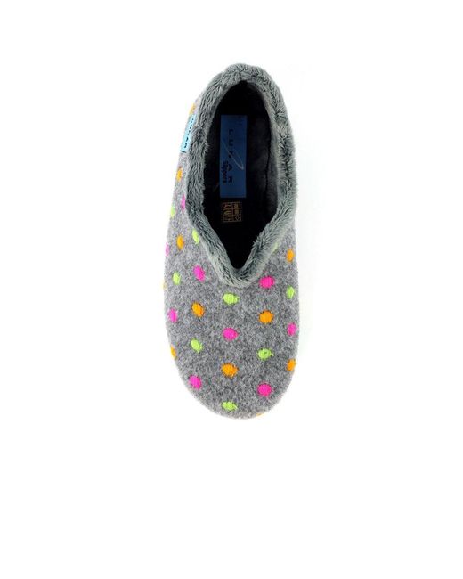 Lunar (GRS) Blue Studio Full Slippers