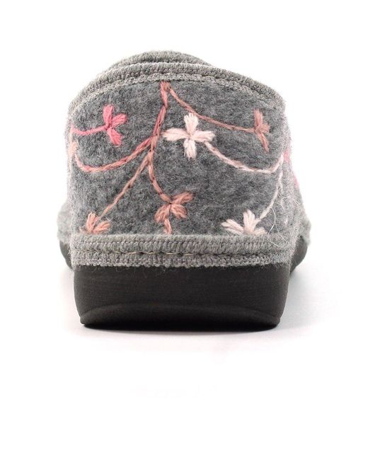 Lunar Gray Gibson Slippers