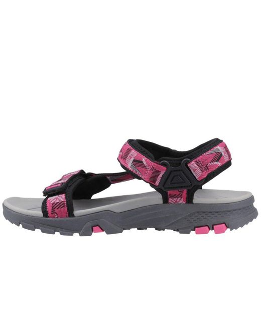 Cotswold Pink Stanton Sandals