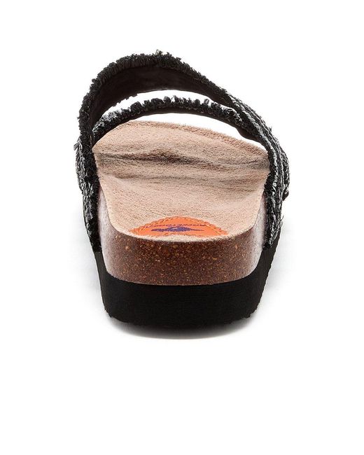Rocket Dog Black Aruba Raffia Sandals