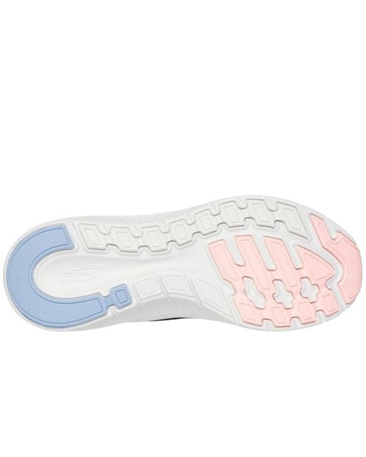 Skechers Blue Arch Fit 2.0 Fresh Pace