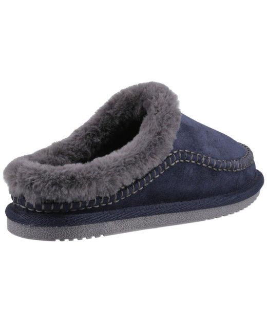 Hush Puppies Blue Anika Slipper