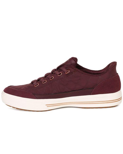 Skechers Purple Slip