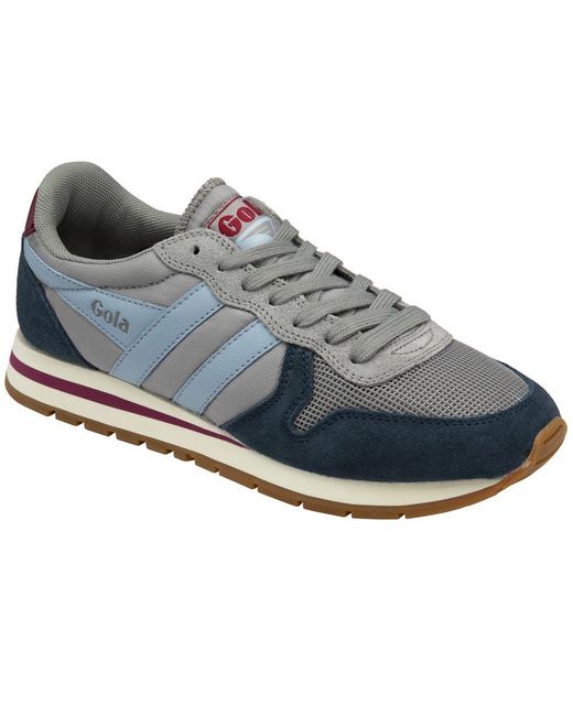 Gola Blue Daytona Trainers