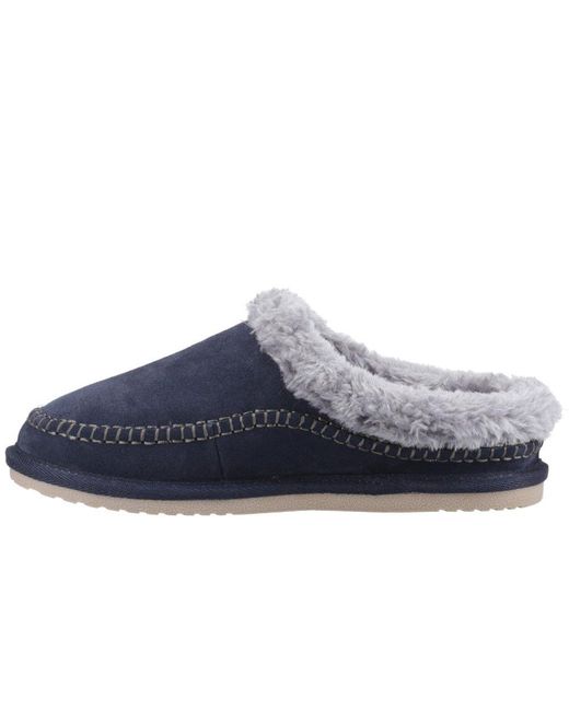 Hush Puppies Blue Atticus Slipper for men
