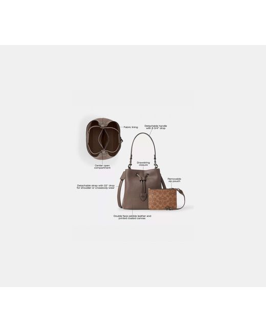 Borsa A Secchiello Rowan di COACH in Black