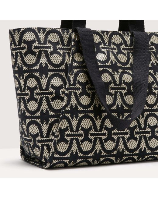 Borsa a mano in Tessuto summer monogram jacquard Never Without Bag Summer Monogram Large di Coccinelle in Black