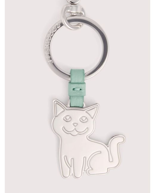 Coccinelle Natural Leather And Metal Key Ring Basic Metal