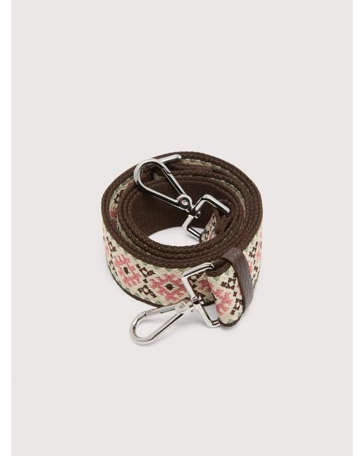 Coccinelle White Fabric Shoulder Strap Nordic