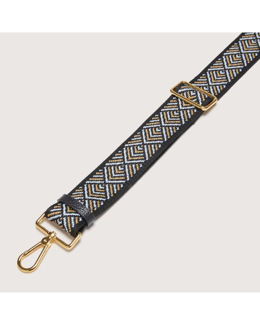 Coccinelle Black Fabric Shoulder Strap Rays