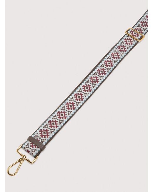 Coccinelle Black Fabric Shoulder Strap Nordic