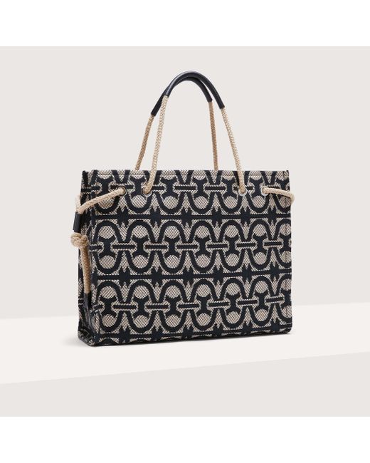Borsa a mano in Tessuto summer monogram jacquard Never Without Bag Summer Monogram Large di Coccinelle in Black