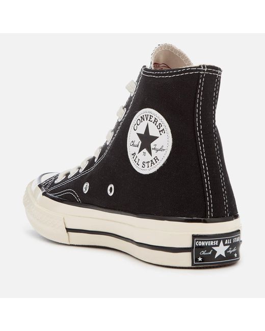 converse rubber trainers
