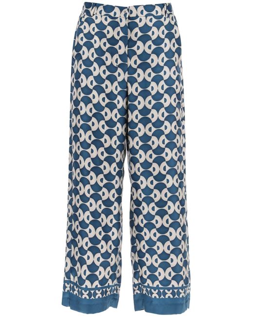 Pantaloni Cropped di Max Mara in Blue