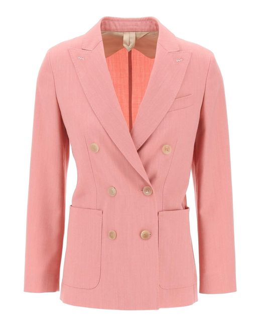 Max Mara Pink Double-Breasted Tailored Mantide