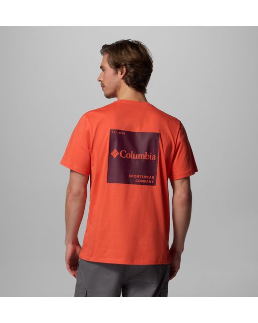 Columbia Columbia pour homme en coloris Red