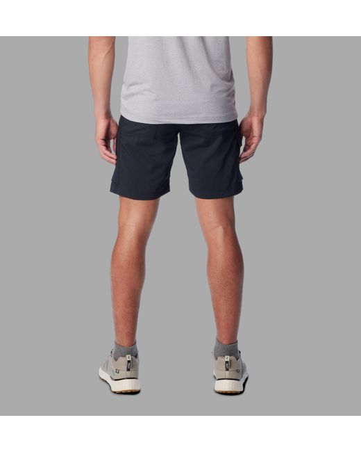 Columbia Columbia pour homme en coloris Blue