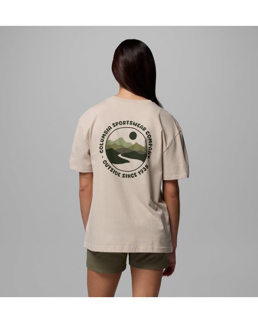 Columbia Natural Columbia