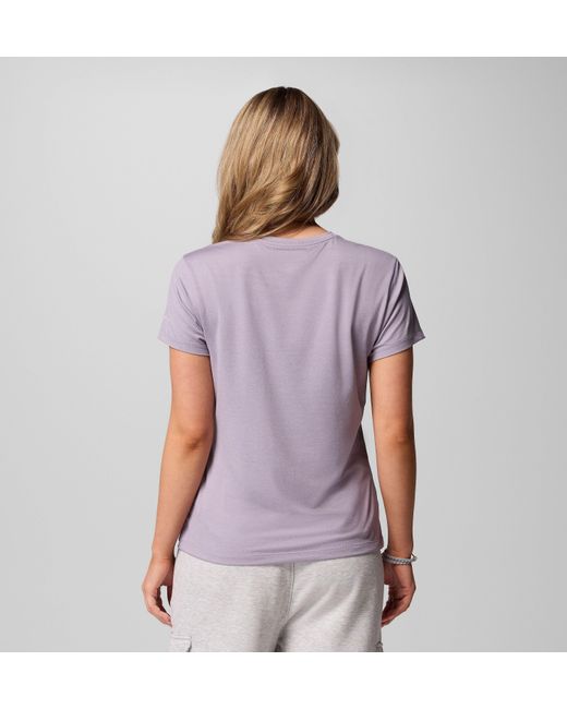 Columbia Purple Columbia