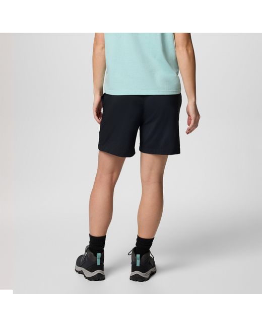 Columbia Blue Columbia