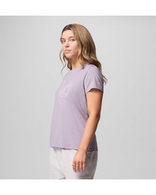 Columbia Purple Columbia