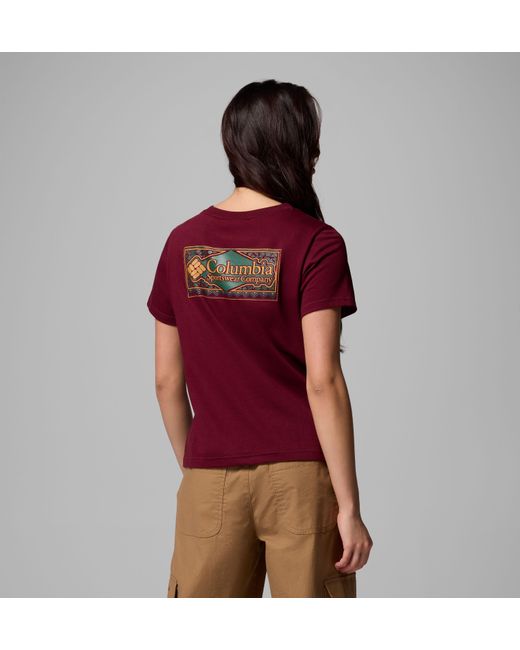 Columbia Red Columbia