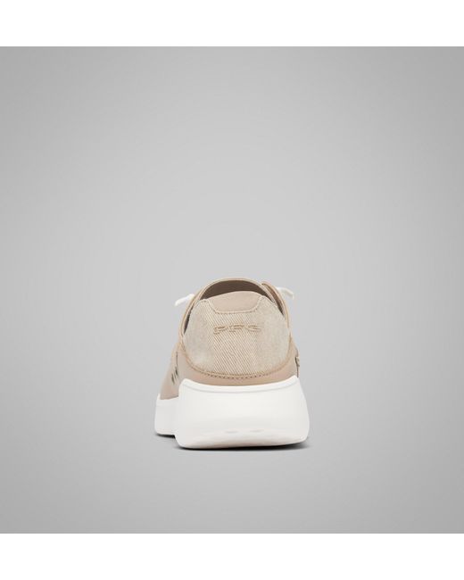 Columbia Natural Columbia for men