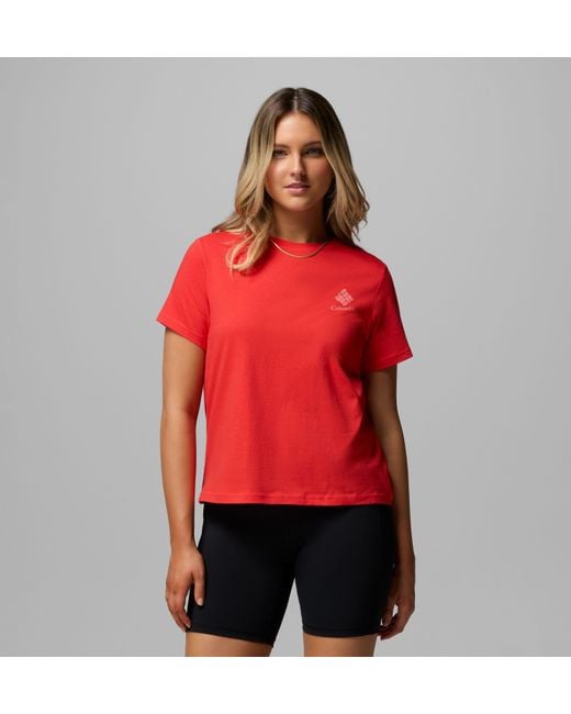 Columbia Red Columbia