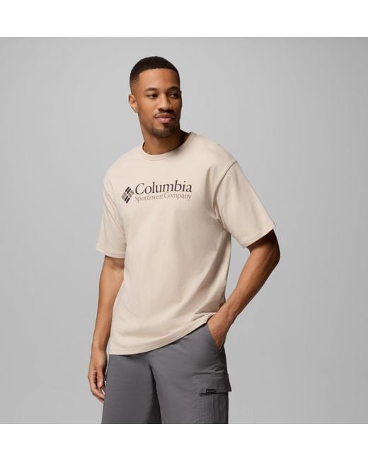 Columbia Columbia pour homme en coloris Natural