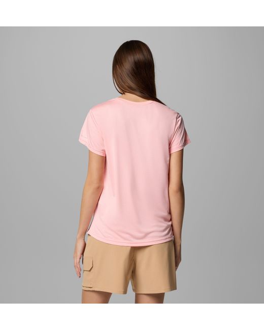 Columbia Pink Columbia