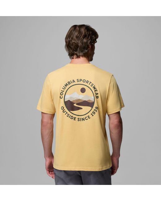 Columbia Columbia pour homme en coloris Yellow