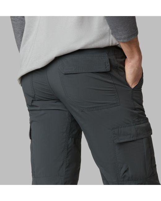 Columbia Black Columbia for men