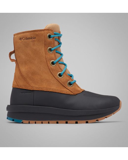 Columbia Blue Columbia