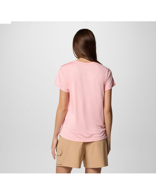Columbia Pink Columbia