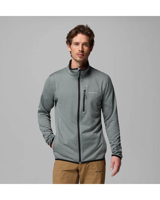 Columbia Gray Columbia for men