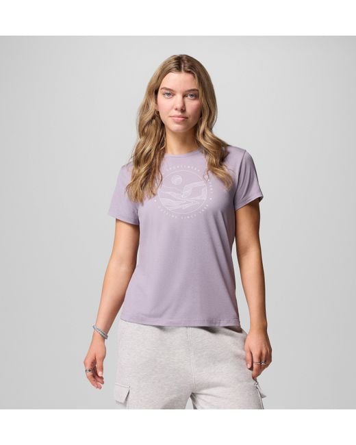 Columbia Purple Columbia
