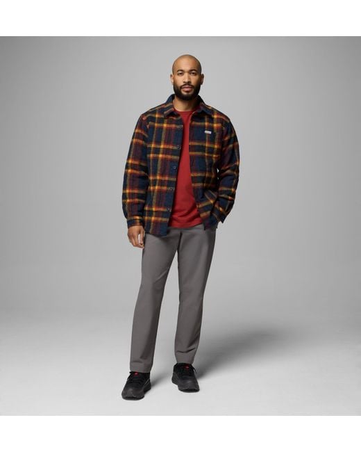 Columbia Red Columbia for men