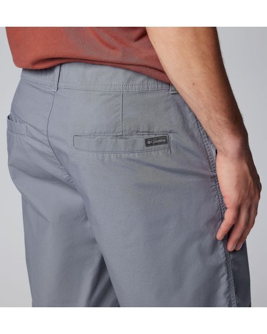 Columbia Blue Columbia for men