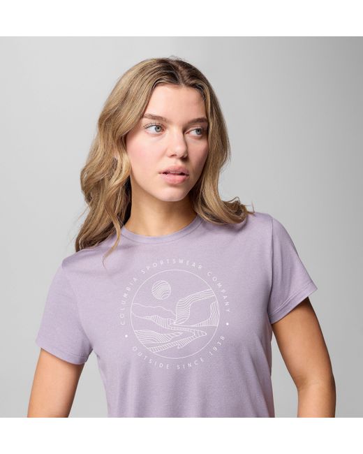 Columbia Purple Columbia