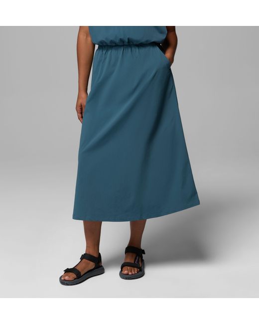 Columbia Blue Columbia