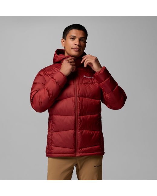 Columbia Red Columbia for men