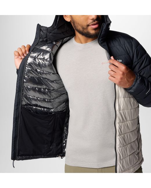 Columbia Columbia pour homme en coloris Brown