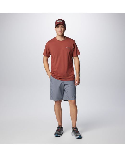 Columbia Blue Columbia for men