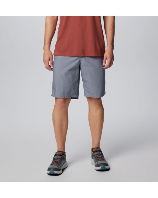 Columbia Blue Columbia for men