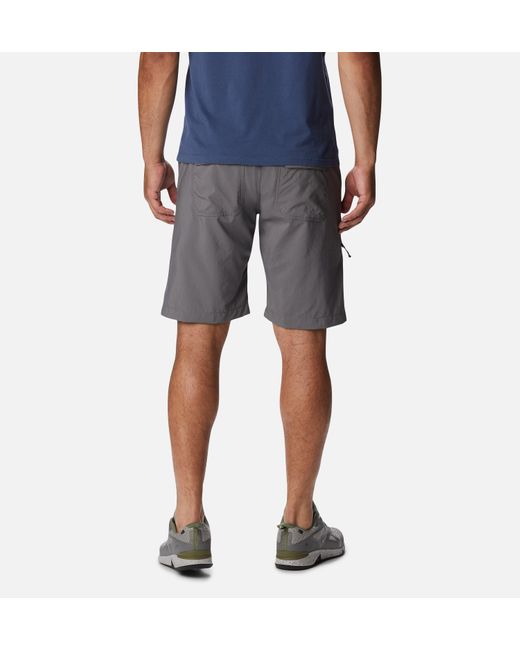 Columbia Blue Columbia for men