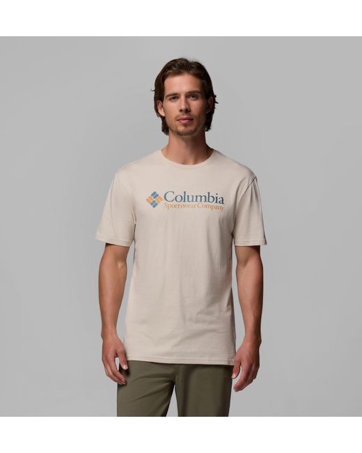 Columbia Columbia pour homme en coloris Green